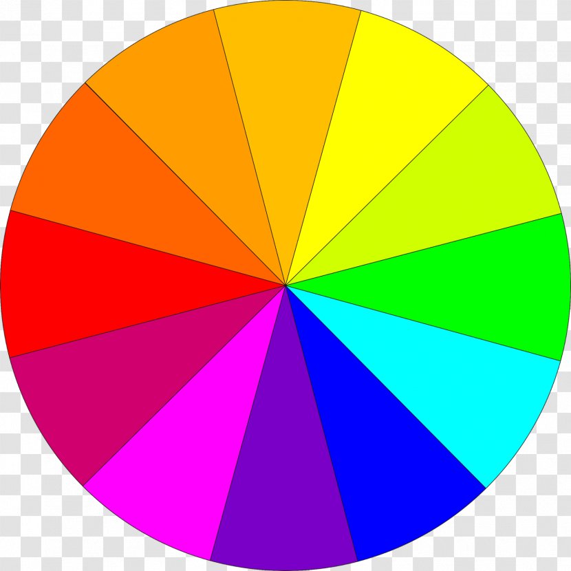Color Wheel Yellow Primary Red - Photography - Circulo Transparent PNG