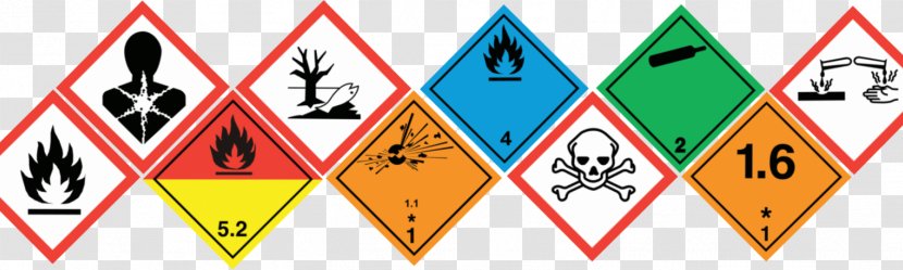Safety Data Sheet Dangerous Goods Globally Harmonized System Of Classification And Labelling Chemicals Hazard - Hazardous Waste - Chemical Transparent PNG