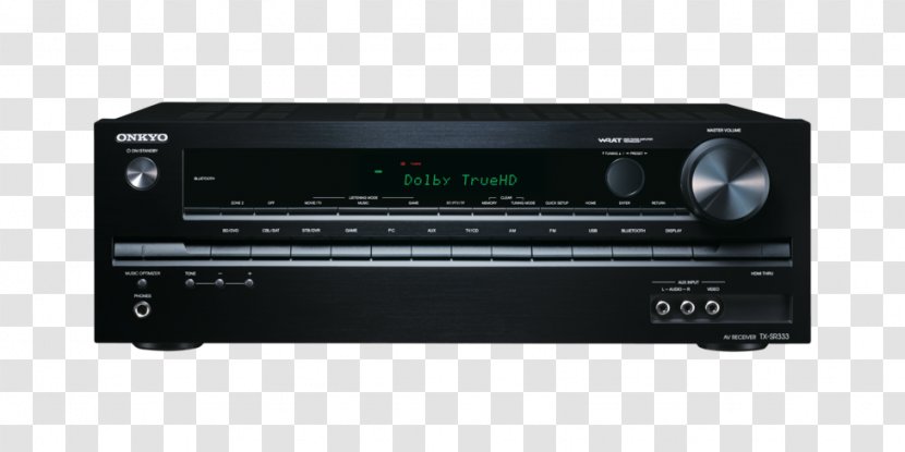 AV Receiver Home Theater Systems Onkyo TX-SR333 TX SR333 - Multimedia - Communication Channel Transparent PNG