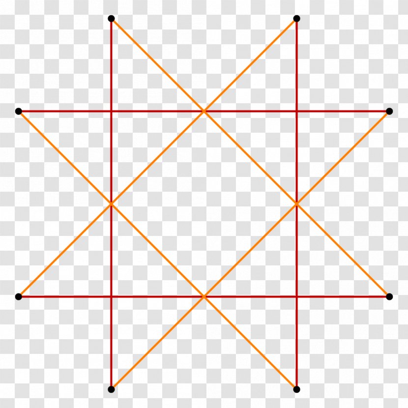 Triangle Point Symmetry Pattern - Area Transparent PNG
