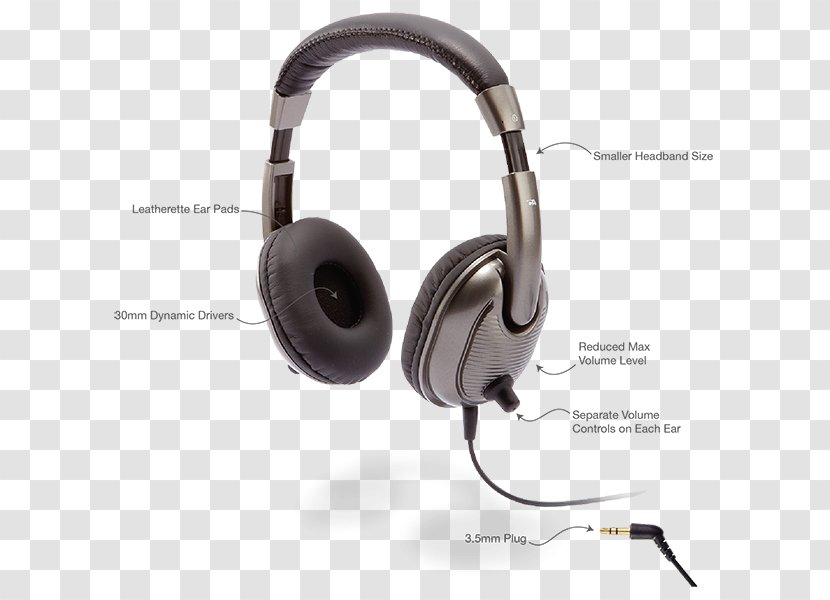 Headphones Headset Microphone Cyber Acoustics ACM 7002 Wireless - Hyperx Cloud - Children Headphone Transparent PNG