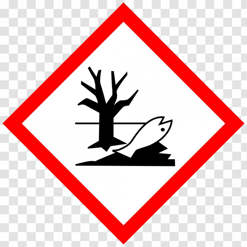 GHS Hazard Pictograms Globally Harmonized System Of Classification And Labelling Chemicals Symbol - Communication Standard - Pictogram Transparent PNG