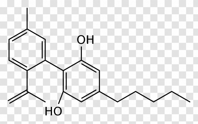 Tetrahydrocannabinol Cannabis Cannabidiol Molecule Cannabinoid - Cannabigerol Transparent PNG