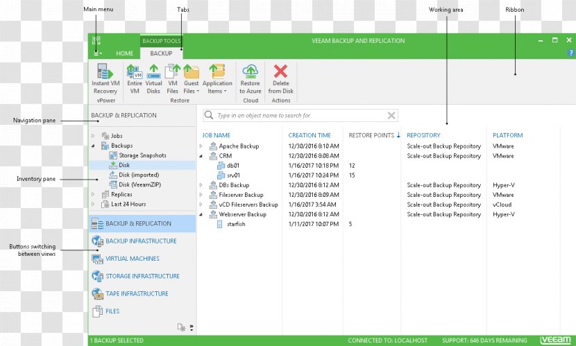 Veeam Backup & Replication Computer Program And Restore - Screenshot Transparent PNG