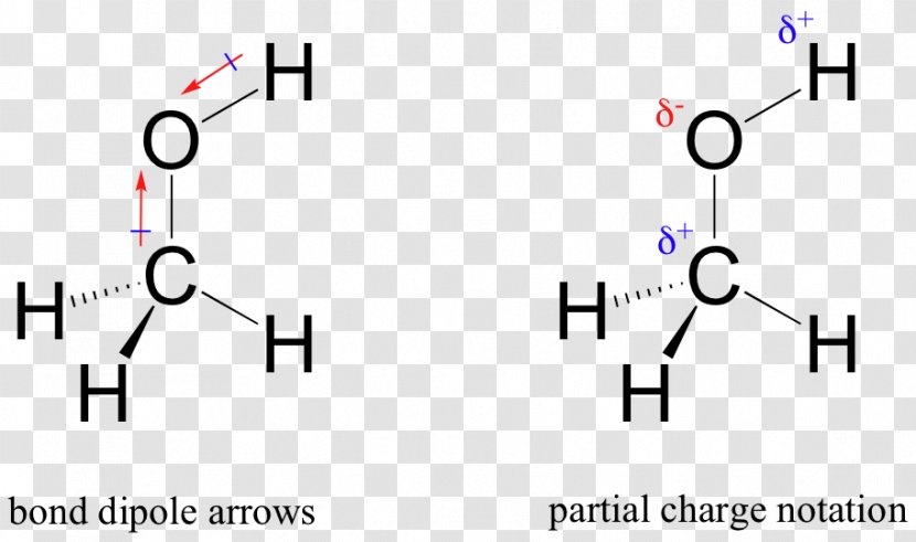 Chemical Polarity Methanol Covalent Bond Lewis Structure Molecule - Symmetry - Induced Transparent PNG