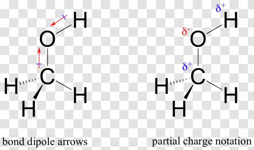 chemical-polarity-methanol-covalent-bond-lewis-structure-molecule