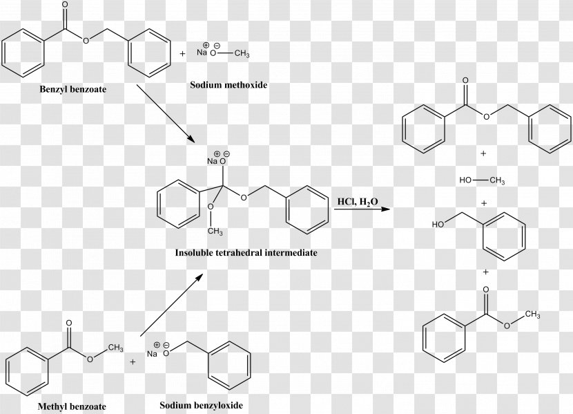 Claisen Condensation Tetrahedral Carbonyl Addition Compound Group Reaction Catalysis - Organic Chemistry - Eugenol Transparent PNG