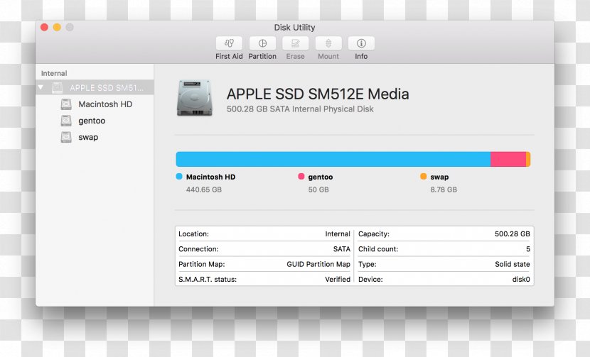 MacOS Hard Drives Disk Formatting USB Flash HFS Plus - Terminal - Apple Transparent PNG