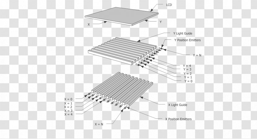 Product Design Line Angle Technology - Tft Lcd Vs Oled Transparent PNG