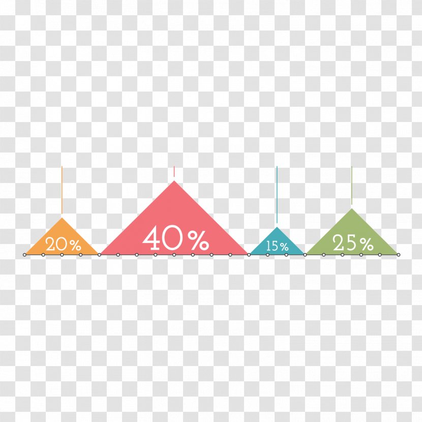 Triangle Euclidean Vector Chart - Brand - Color Transparent PNG