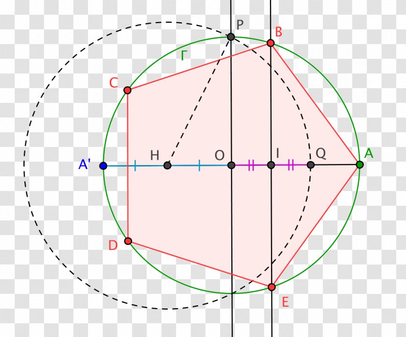 Circle Point Angle Diagram - Plot - Geometric Polygonal Transparent PNG