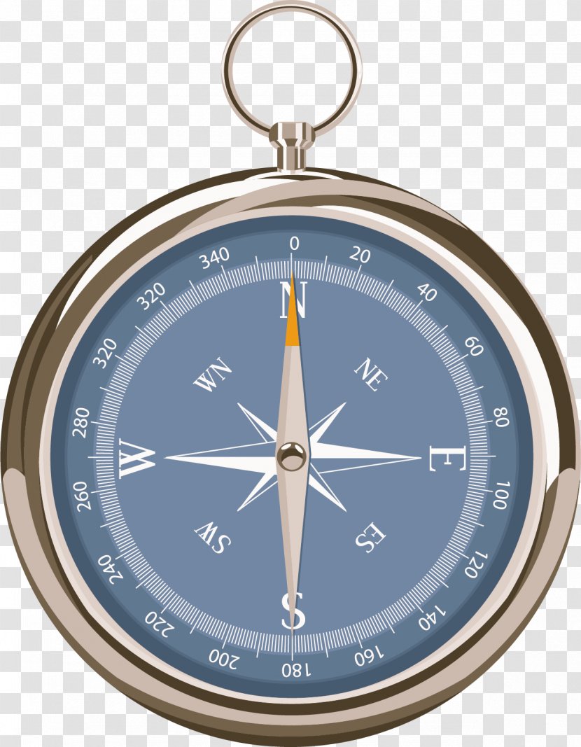 Metal Euclidean Vector - Chart - Compass Transparent PNG