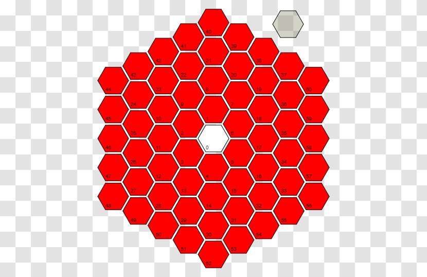 Beehive Honeycomb Hexagon Tile - Geometrics Math Transparent PNG