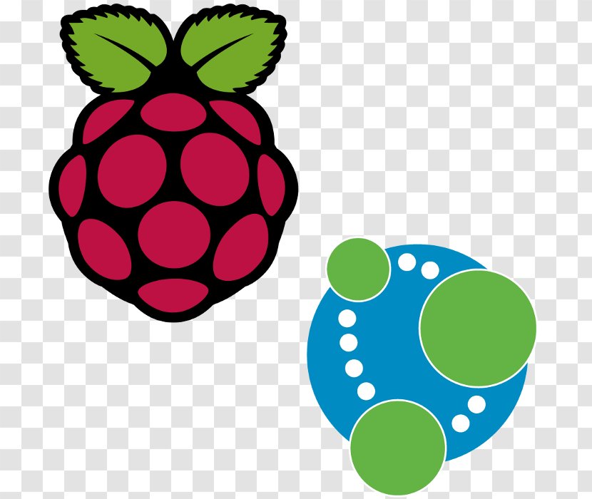Raspberry Pi Foundation MQTT Computer Software 3 - Mqtt - Graphconnect Transparent PNG