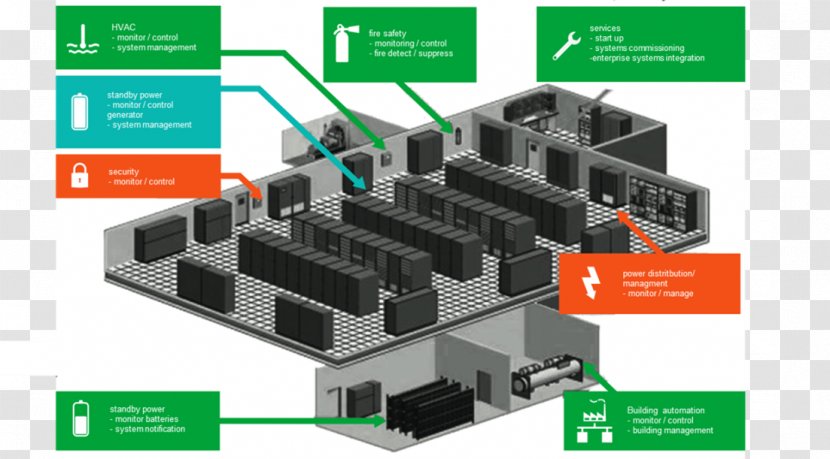 Electronic Component Engineering - Technology - Design Transparent PNG