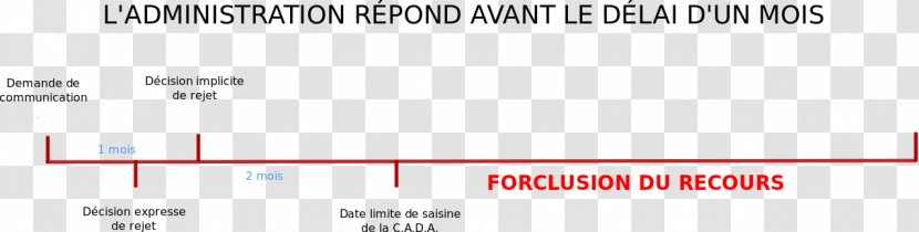 Document Line Angle Brand - Parallel - File Transparent PNG