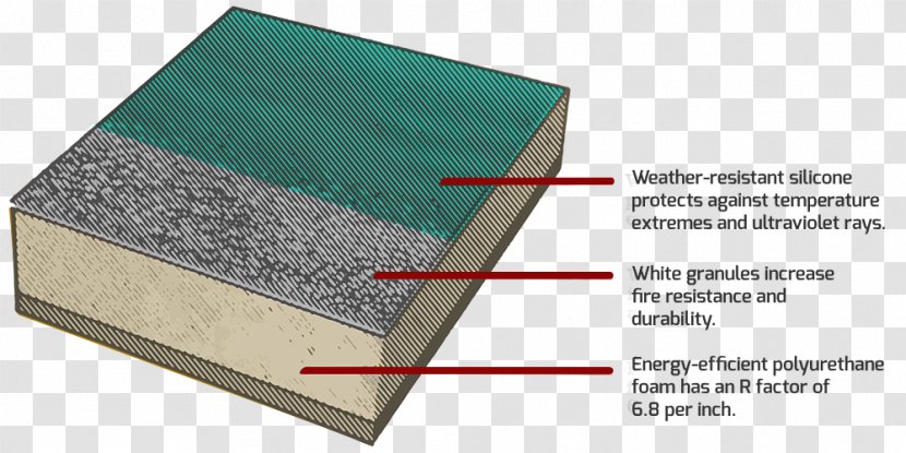 Line Angle Material Transparent PNG