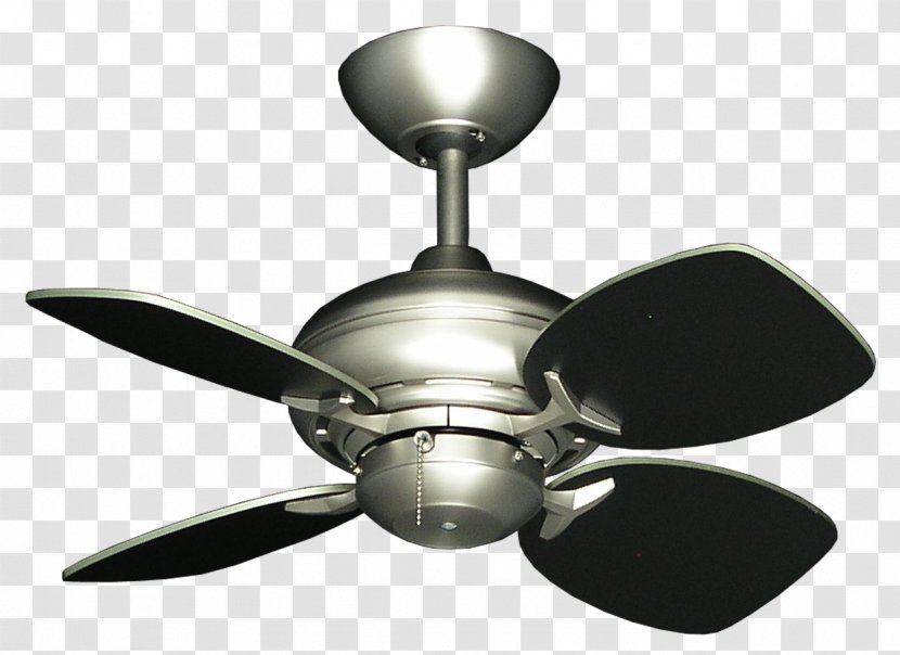 Ceiling Fans Blade Room - Fan Transparent PNG