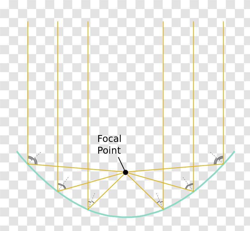 Circle Line Point Angle Optics - Phenomenon Transparent PNG