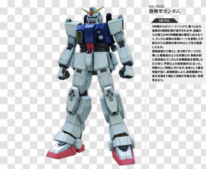 Gundam Side Story 0079: Rise From The Ashes Mobile Suit Gundam: Stories Story: Blue Destiny Lost War Chronicles Crossfire - 0079 - Figurine Transparent PNG