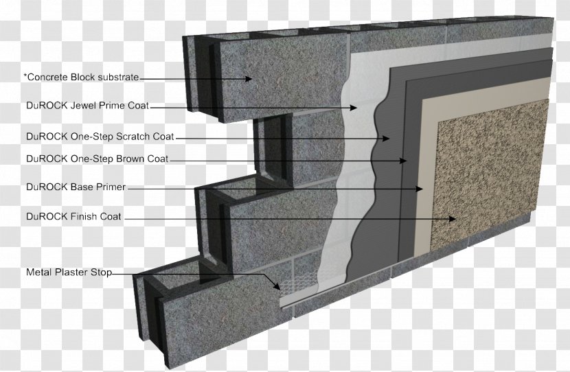 Stucco Plaster Coat Lath Sand - Concrete Masonry Unit - Paper Transparent PNG