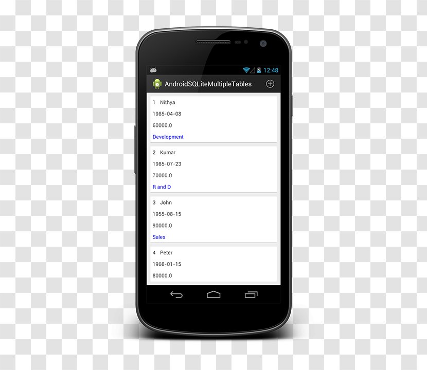 Responsive Web Design Mobile Phones Bulk Messaging Android - Display Table Transparent PNG