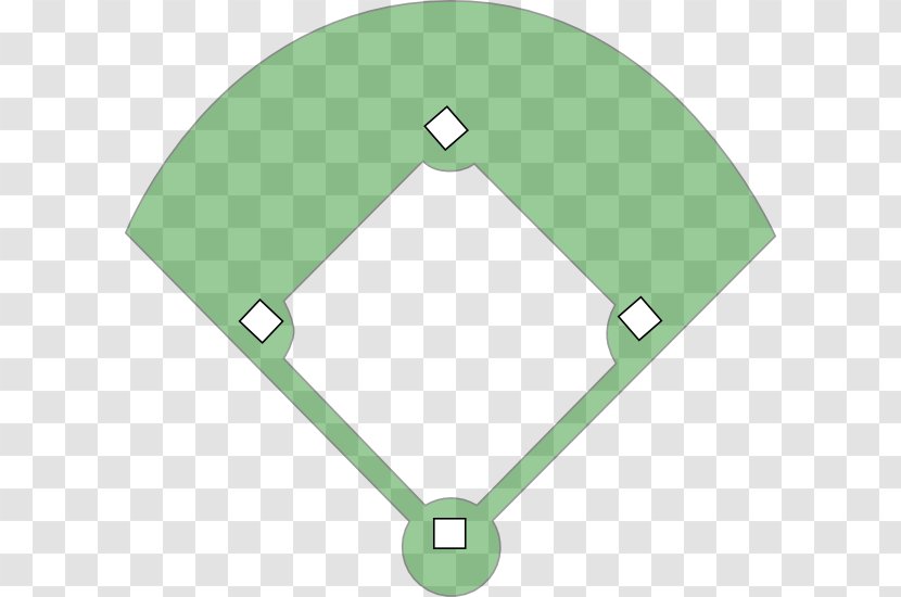 Baseball Softball Sport Clip Art - Bird's-eye View Transparent PNG