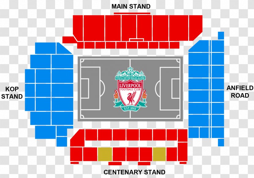 Anfield Liverpool F.C. Manchester Premier League Sport - Finals Transparent PNG