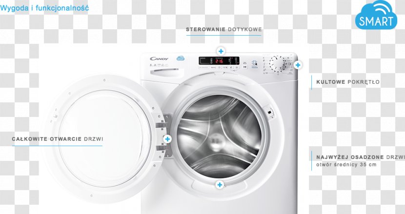 Washing Machines Candy CS41072D3 Clothes Dryer Electrolux Transparent PNG