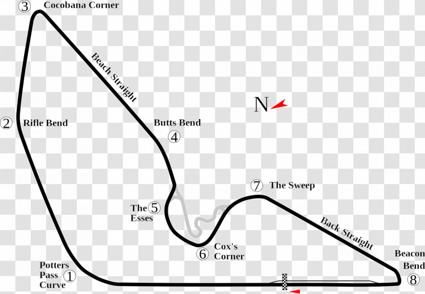 Formula 1 Prince George Circuit East London Grand Prix Auto Racing Race Track - Black And White Transparent PNG