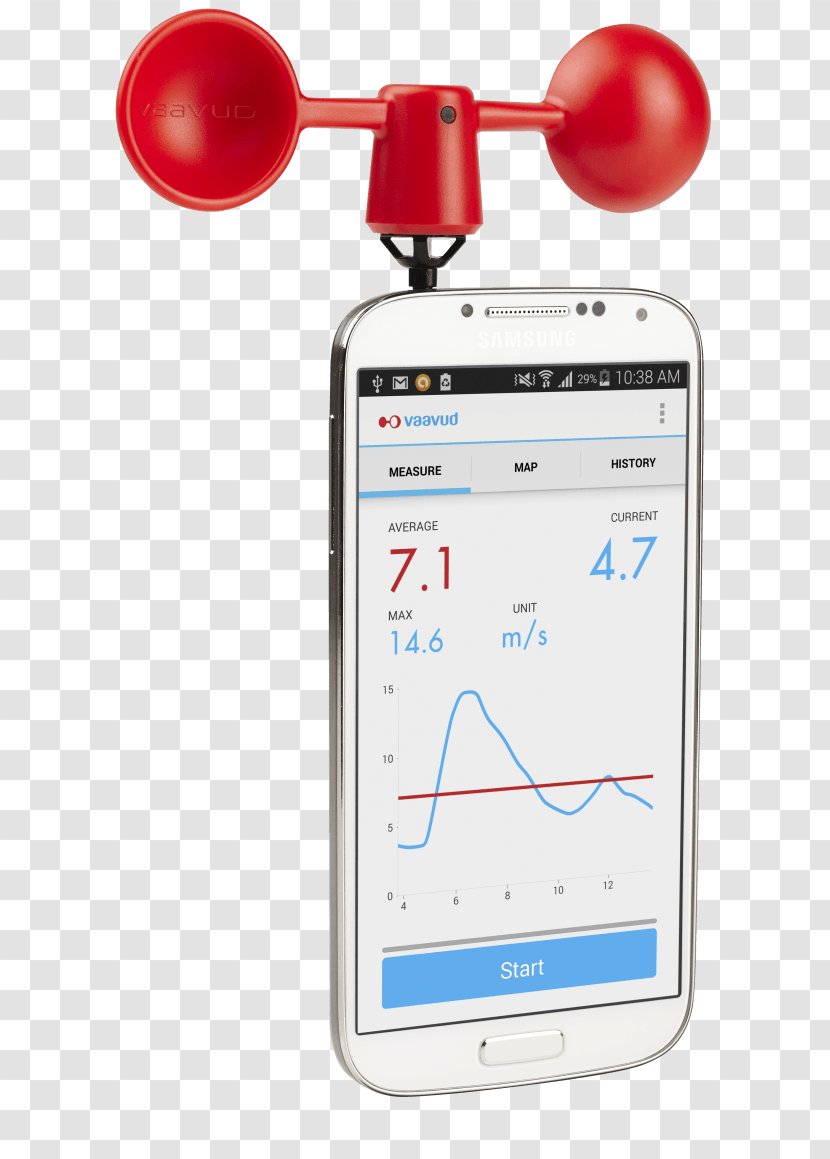 Anemometer Smartphone Christmas Gift BlackBerry Z10 Q10 - Sailboat Transparent PNG