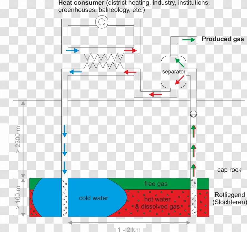 Brand Line Point Angle - Rectangle Transparent PNG