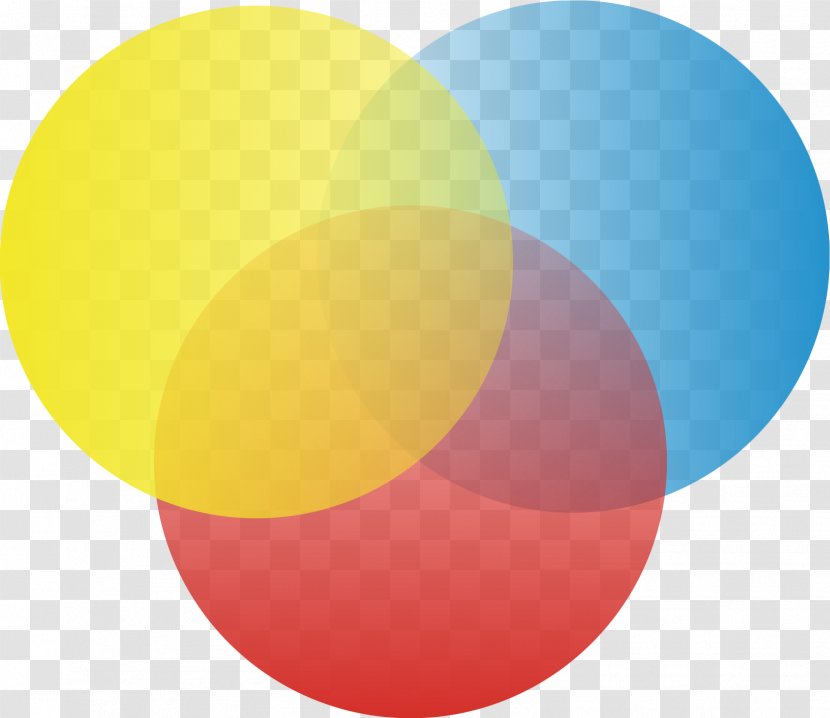 Venn Diagram Circle Drawing - Template Transparent PNG