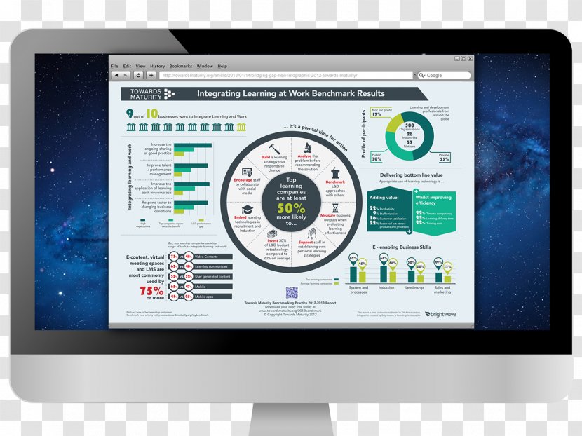 Computer Monitors Infographic - Design Transparent PNG