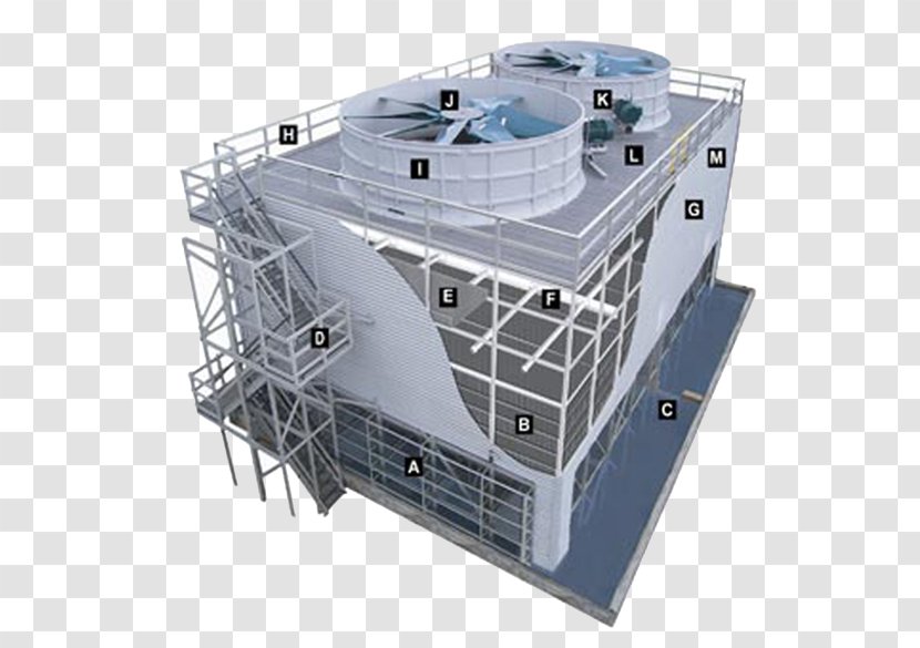 Plastic - Structure - Design Transparent PNG