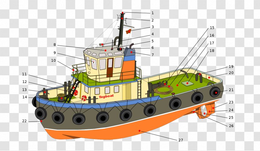 Tugboat Ship Diagram Schematic - Boat - Lifebuoy Transparent PNG