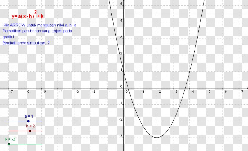 Line Point Angle - Diagram - Programer Transparent PNG