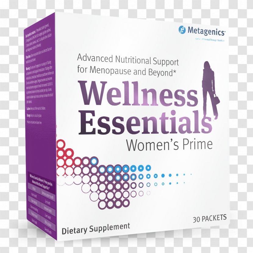 Dietary Supplement Pregnancy The Blood Sugar Solution Health, Fitness And Wellness Transparent PNG