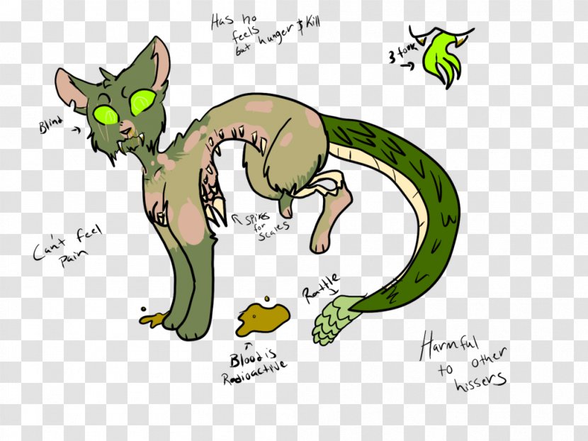 Cat Reptile Cartoon Tail Transparent PNG