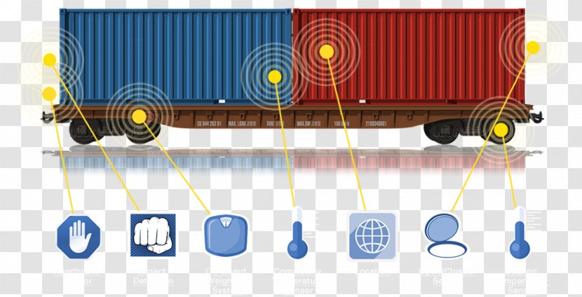 Train Amsted Rail Company, Inc. Transport Motor Vehicle - Bogie Transparent PNG