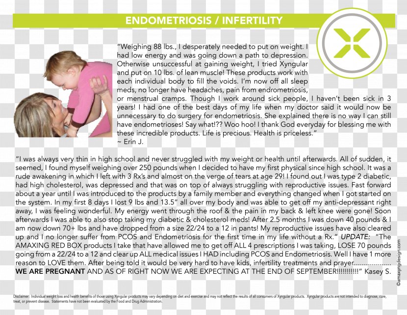 Endometriosis Ketogenic Diet Weight Loss Atkins - Education - Health Transparent PNG