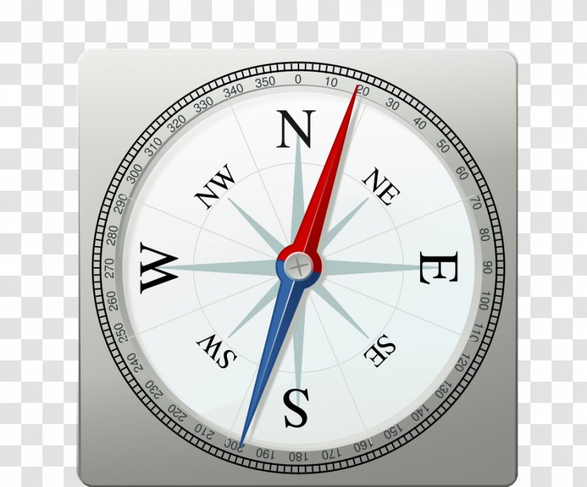 North Compass Rose Clip Art - Gyrocompass Transparent PNG