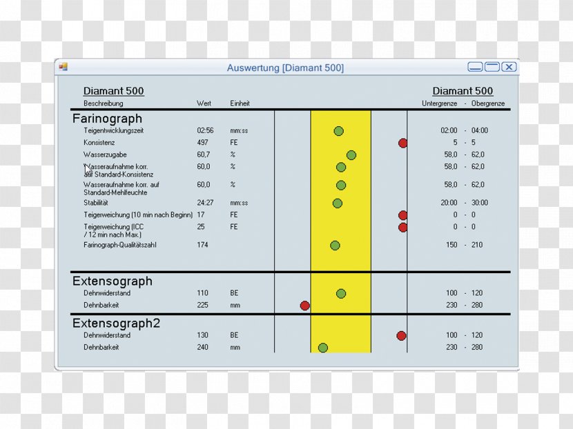 Brand Line Screenshot Font - Diagram Transparent PNG