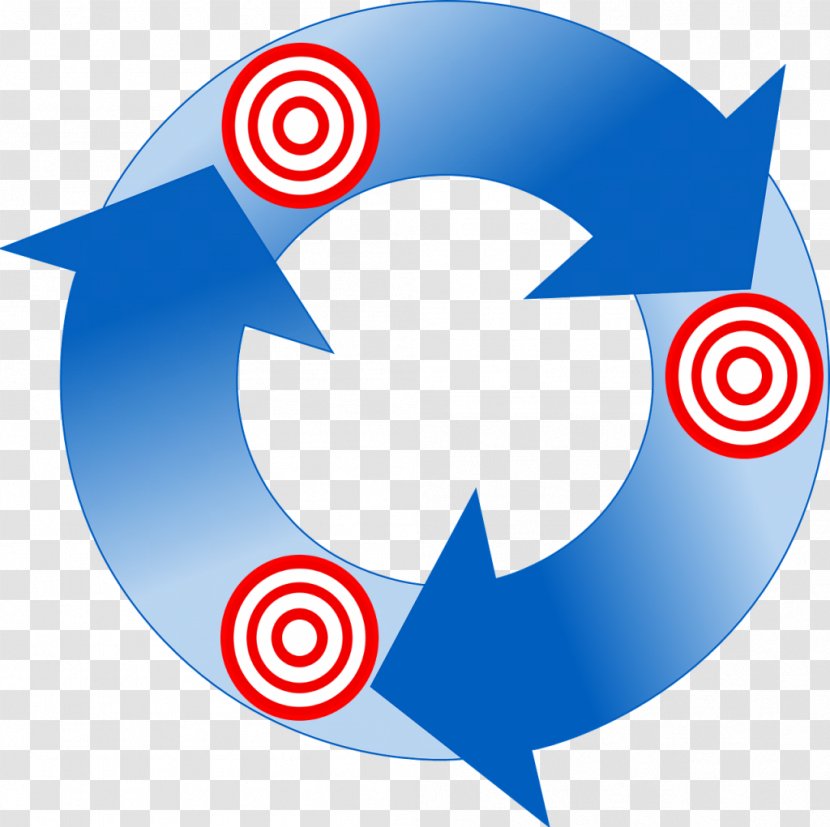 Arrow Circle Clip Art - Artwork - Retargeting Transparent PNG