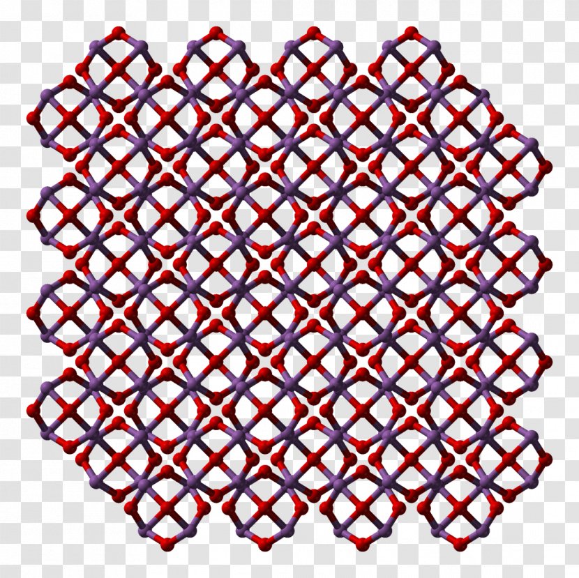 Antimony Trioxide Circle Valentinite - Sink - Positive And Negative Transparent PNG