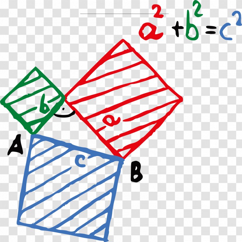 Junior High School Mathematics Middle Euclidean Vector Learning - Formula - Hand Drawn Transparent PNG