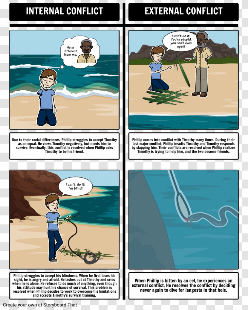 The Cay Internal Conflict Literature Theme - Cartoon Transparent PNG