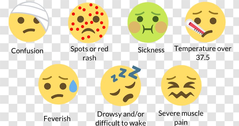 Meningitis Skin Rash Symptom Meningism Infection - Yellow - Killing Bacteria Transparent PNG