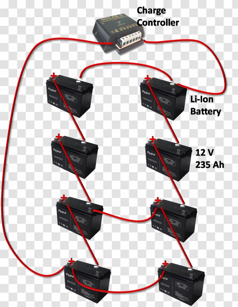 Battery Charger Electrical Cable Electric Charge Controllers Wiring Diagram - Current Transparent PNG
