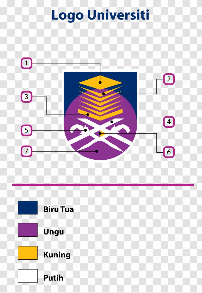 Universiti Teknologi MARA University Of Technology, Malaysia College Education - Purple - Uitm Transparent PNG